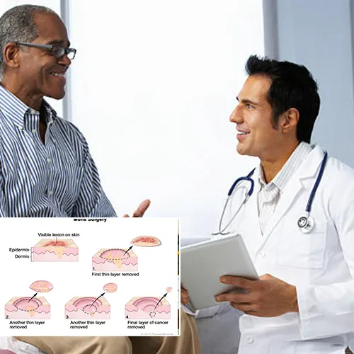 Welcome to   Desert Ridge Surgery Center 
: Exceptional Care in Customizable Penile Implant Features